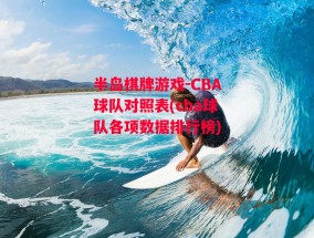 半岛棋牌游戏-CBA球队对照表(cba球队各项数据排行榜)